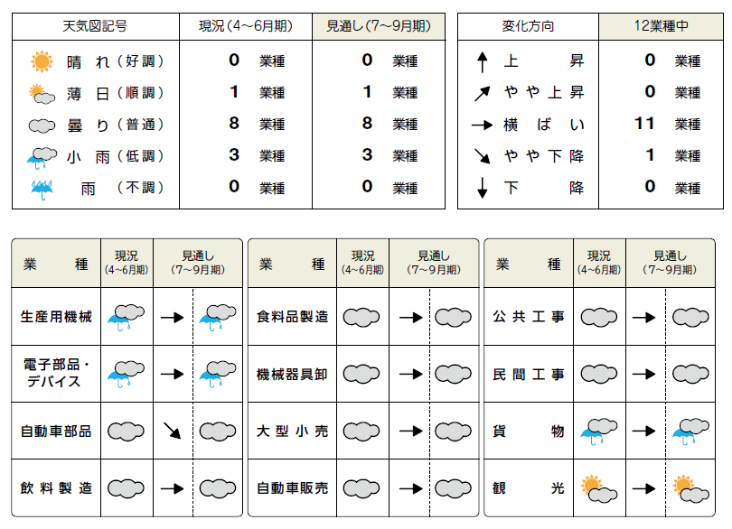 shihankimitoshi2507-09